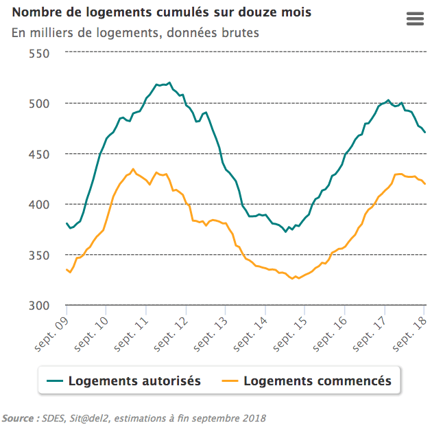 graph1